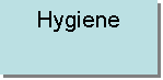 Textfeld: Hygiene