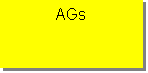 Textfeld: AGs